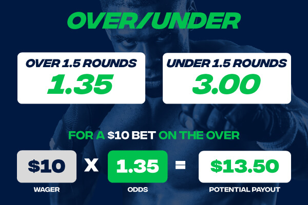 Over/under Rounds